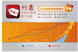 約惠 開創(chuàng)手機(jī)Shopping Mall新模式，深化站外引流戰(zhàn)略