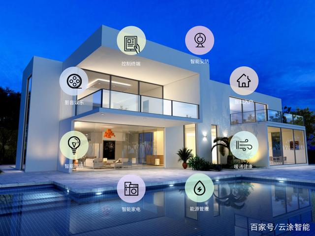 “懶宅”經濟升溫，云涂智能助力普通家庭輕松擁抱全屋智能集成